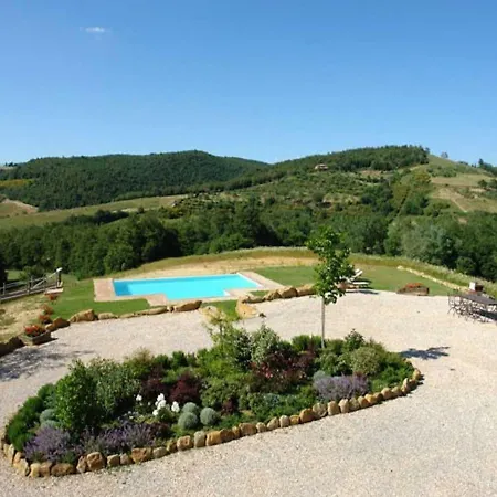 Gaeta Villa Montefollonico